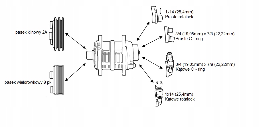 Sprężarka Seltec Valeo TM15XS 12V 2A proste 1×14 ID kompresora TM15