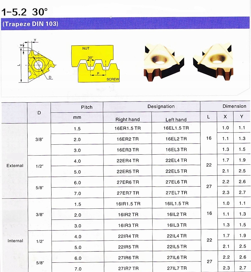 PŁYTKA DO GWINTÓW TRAPEZOWYCH 16 ER 2,0 TR MTA Marka inny