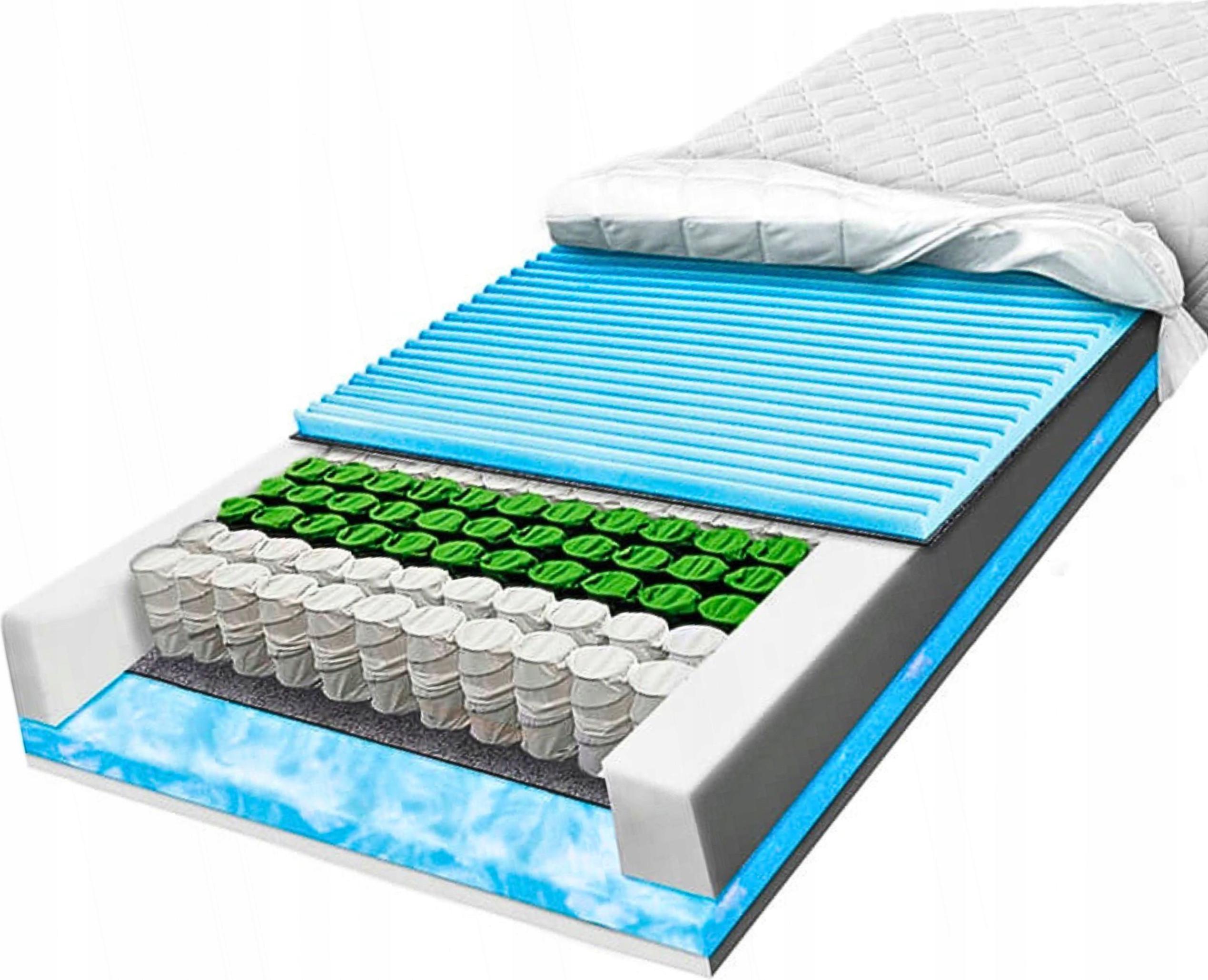 Matrace H2 H3 pružinová 150x200 měkká kapsa 22cm konturová kapsa