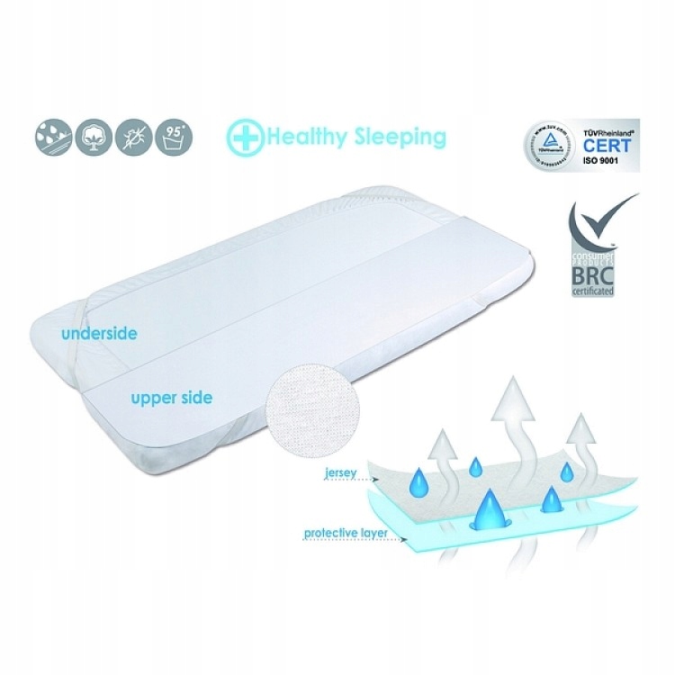 

Babymatex Podkład higieniczny Jersey 120x60