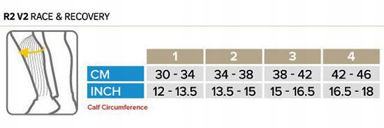 COMPRESSPORT R2V2 FLASH OPASKI KOMPRESYJNE T4 Model R2V2 Flash