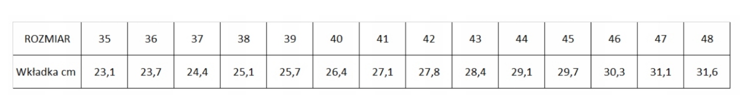 TRZEWIKI ROBOCZE OCIEPLANE JUMPER3 S3 FUR SRC 41 Rozmiar obuwia 41
