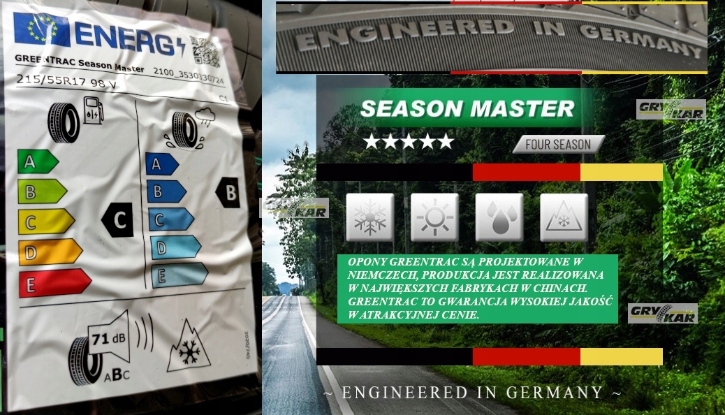 Opony 215/55/17 Greentrac Season Master 2szt. 3 lata gwar. C/B/71dB EAN (GTIN) 6959613721892