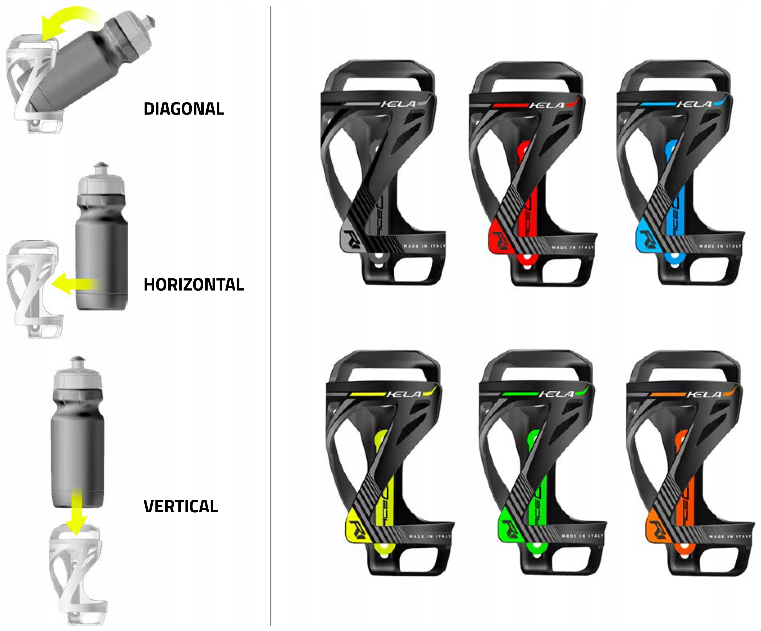 KOSZYK BIDONU UCHWYT RACEONE KELA BLACK CELESTE Model KELA