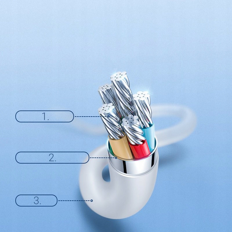 KABEL TYP-C USBC PD USBC - USB-C + LIGHTNING DO IPHONE IPAD 65W 2w1 Marka Owltech