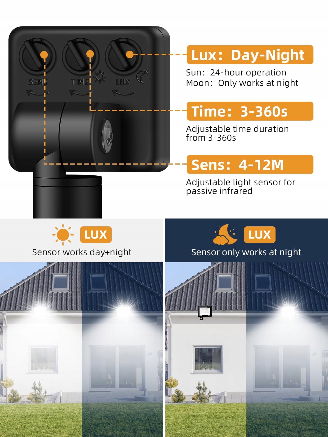 Reflektor LED Z Czujnikiem Ruchu Zewnętrzny 100W 10000LM IP66 LITGLOBE — miniatura 2