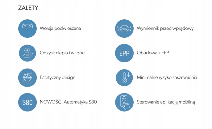 VENTS Rekuperator centrala BLAUBERG Reneo-Fit D 100 E VG + sterownik S 80 Certyfikaty zgodności CE