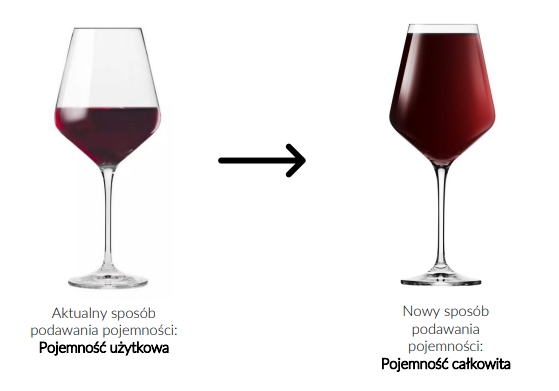 Kieliszki do wina czerwonego KROSNO Krista 6szt Linia Krista