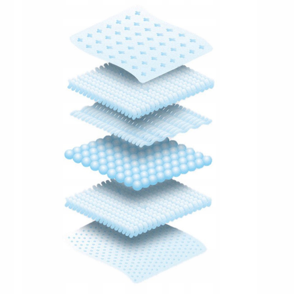 PODKŁADY HIGIENICZNE POPORODOWE DO PRZEWIJANIA KOSMETYCZNE 60X40 MATY x100 Wyrób medyczny nie