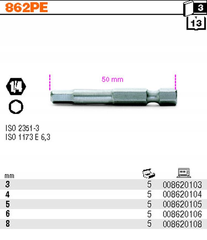 KLUCZ KOŃCÓWKA BIT BITY 1/4 INBUS 4 IMBUS 50 BETA EAN (GTIN) 8014230031064