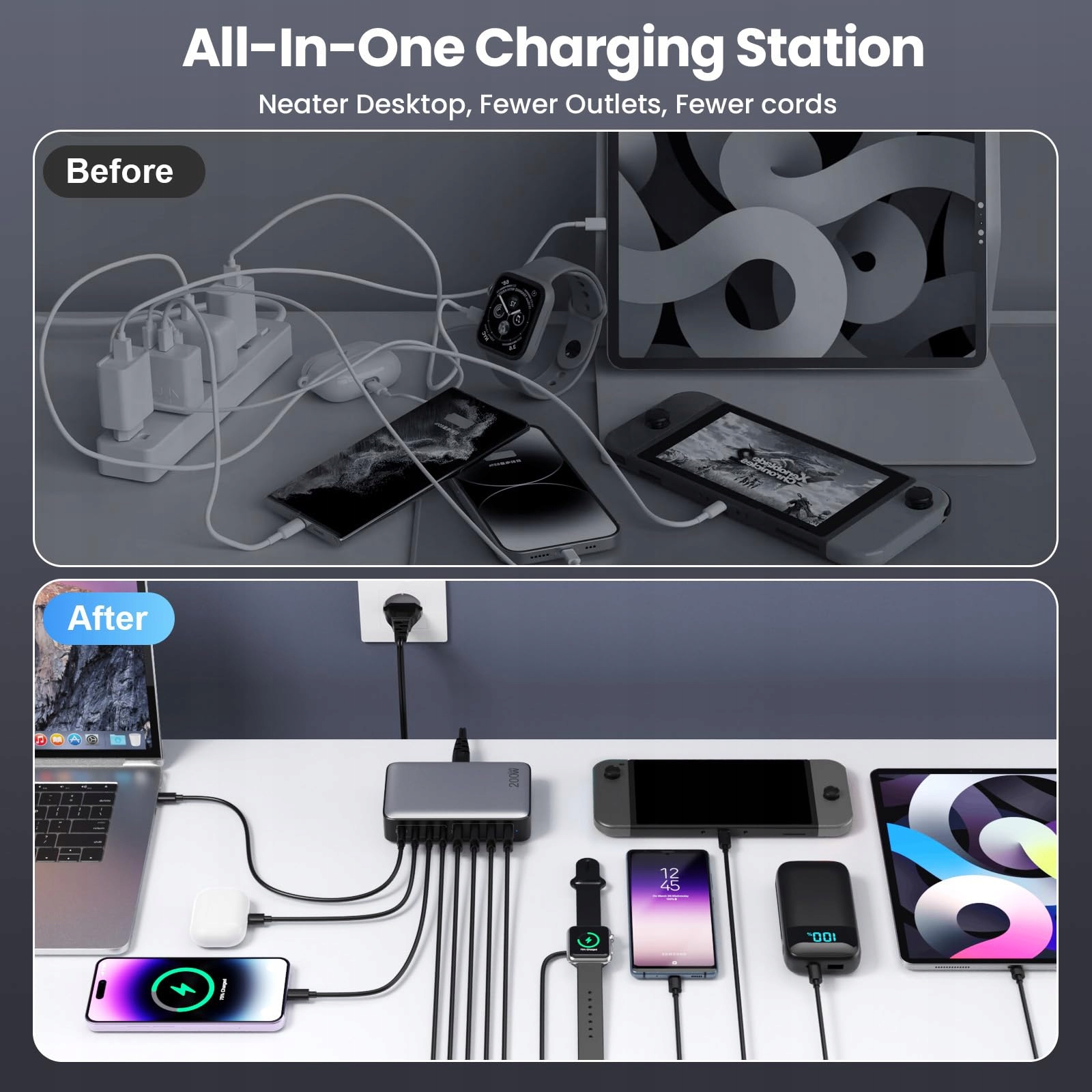 XYZ 200W USB C Ładowarka GaN III 8-Port Szybka Ładowarka — miniatura 7