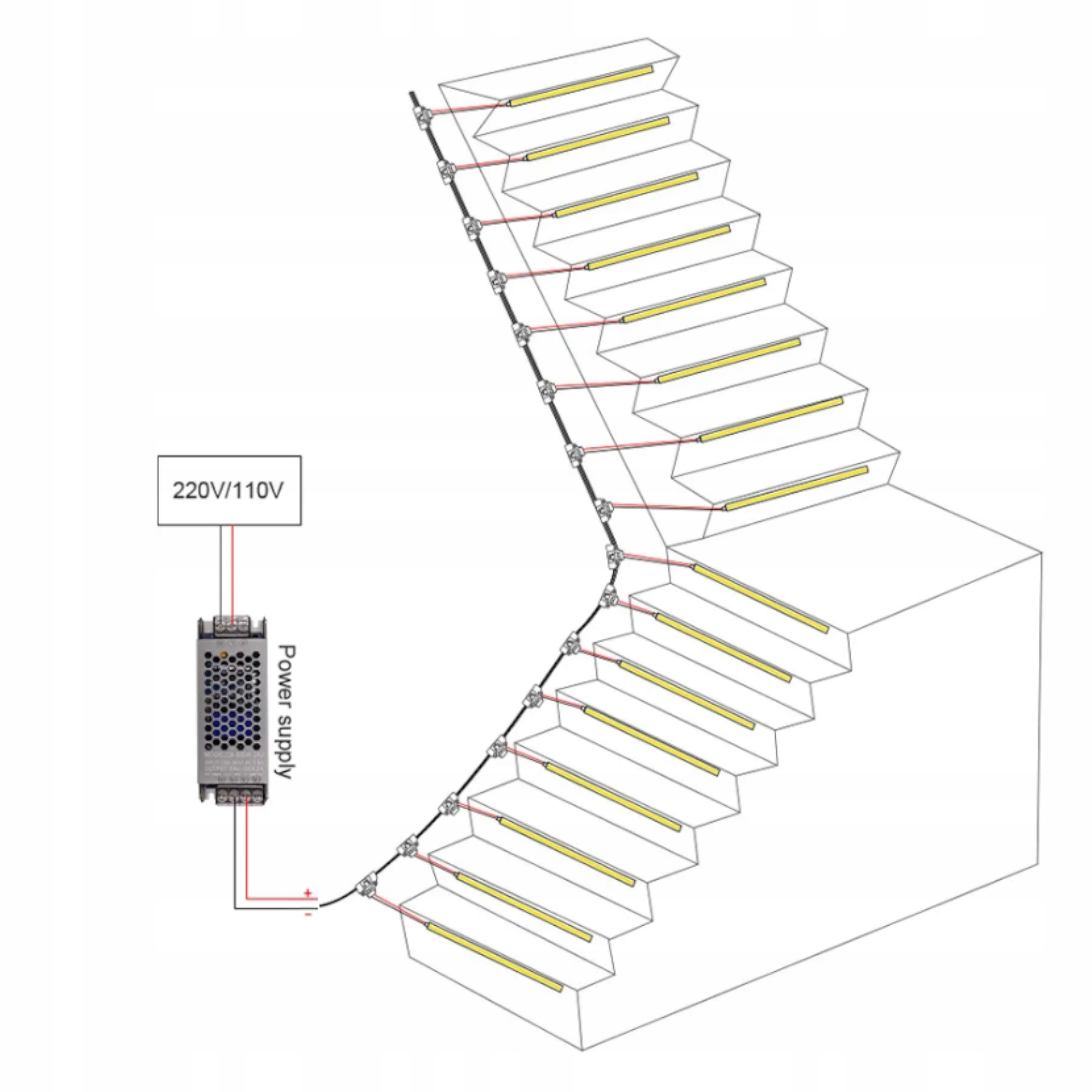 ZESTAW OŚWIETLENIA SCHODOWEGO 16x1m TAŚMY LED COB Z PRZEWODEM 1m + ZASILACZ Marka inna