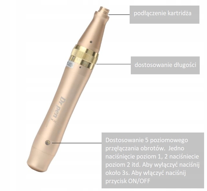Dr Pen M5-C Mezoterapia Beauty NOWOŚĆ Model M7-C