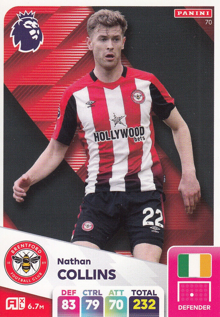 Premier League 2025 Base Card Nathan Collins 70
