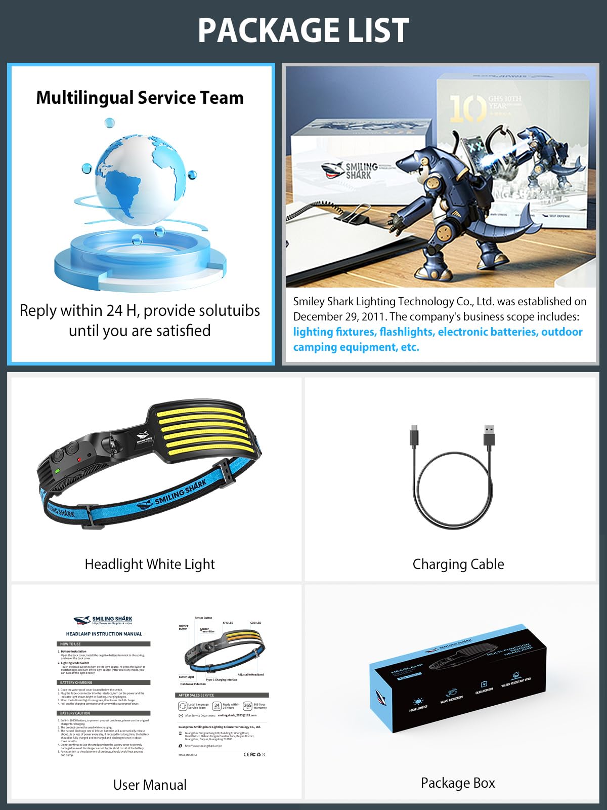 SMILING SHARK LED Latarka Czołowa Szeroki Kąt Super Jasna Wodoodporna — miniatura 7