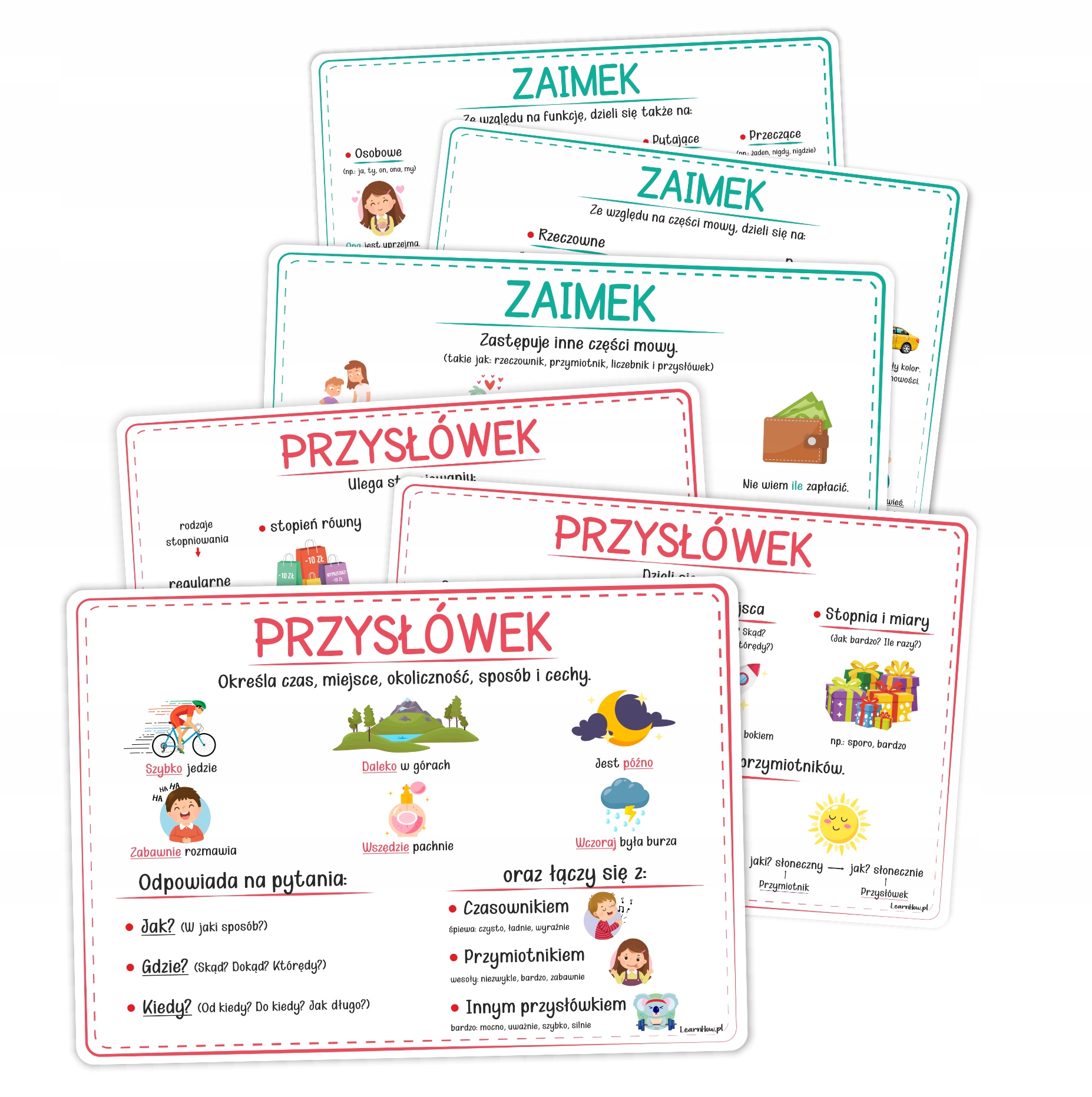 

Plansze Edukacyjne Części Mowy Zaimek Przysłówek