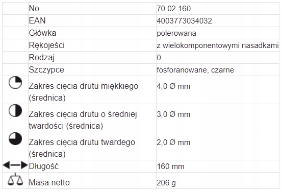 БОКОВЫЕ РЕЗАКИ 160 ММ KNIPEX