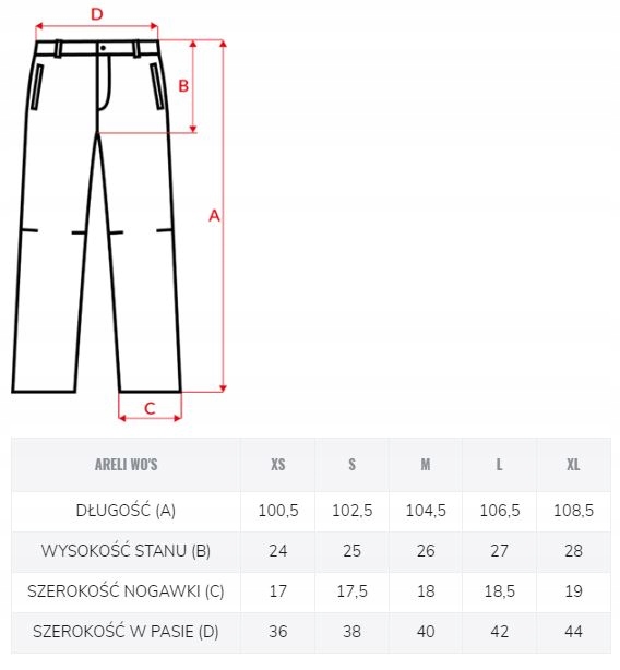 DAMSKIE SPODNIE TREKKINGOWE ARELI ELBRUS S Materiał dominujący Poliester