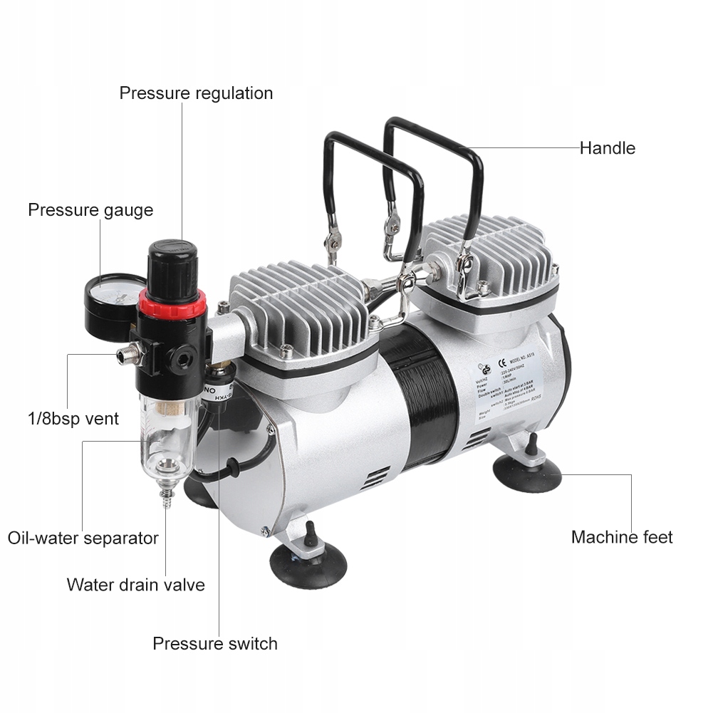 Kompresor olejowy Einhell TE-AC 230/24 24 l 8 bar 4010460 za 599 zł z  olsztynek - Allegro.pl - (14742981620)