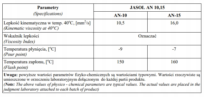 OLEJ MASZYNOWY JASOL LAN 15 20 L . Producent Jasol