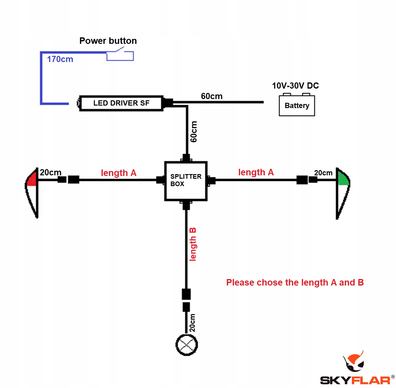 LAMPY NAWIGACYJNE SAFESTROBES SKYFLAR SAMOLOT UL Płeć produkt uniseks