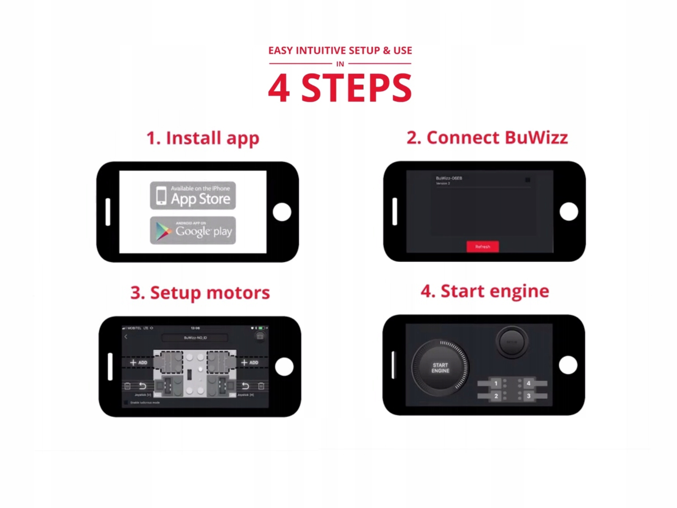 BUWIZZ 2.0 - PROMOCJA! Certyfikaty, opinie, atesty CE