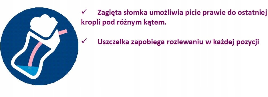 KUBEK NIEKAPEK AVENT SŁOMKA BIDON 200ML 9+ Kolor niebieski