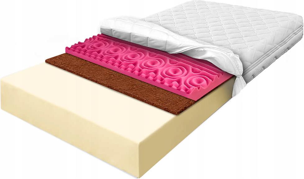 Matrac H2 H3 pena 140x180 kokosový kontúrový masážny tvrdený 10 cm