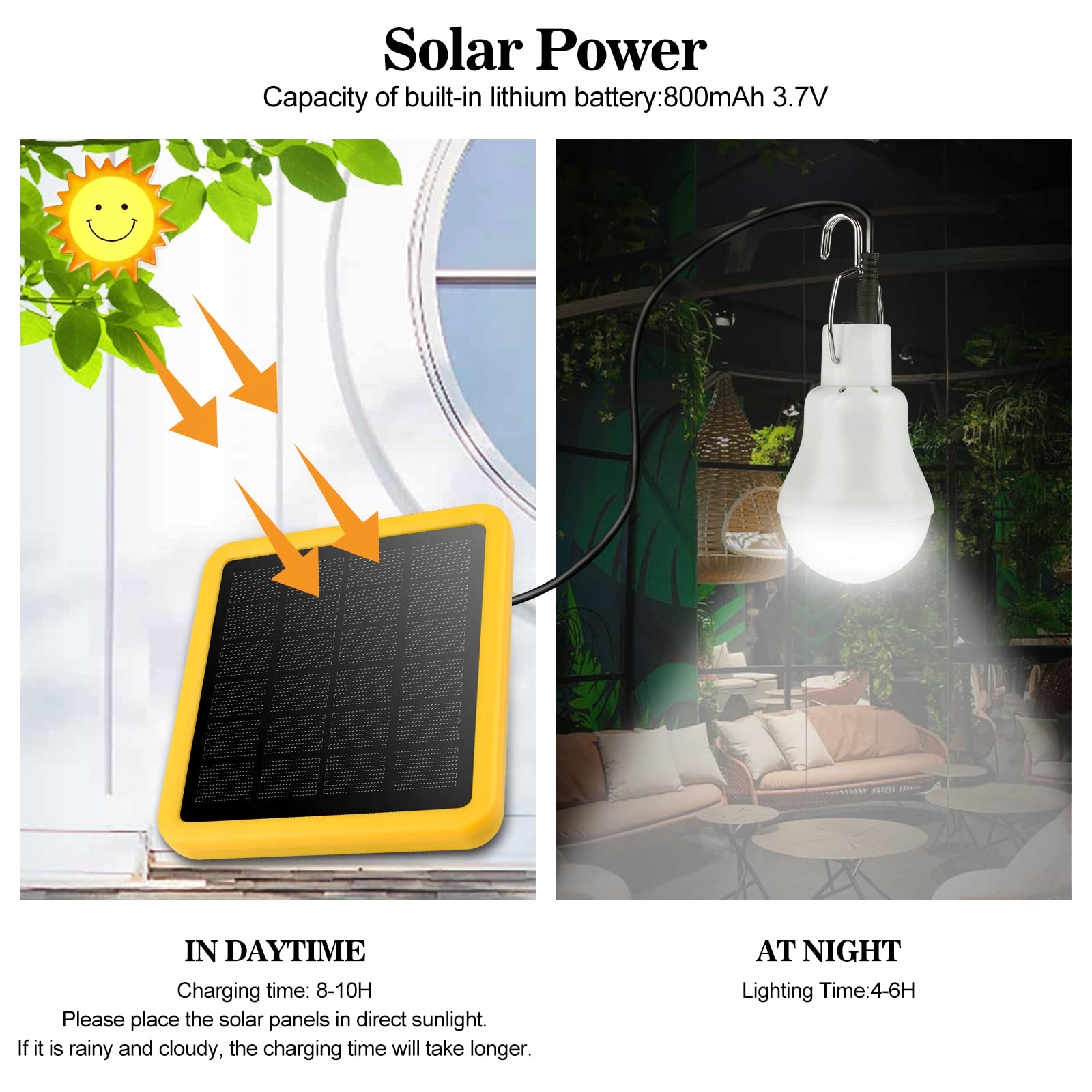 BEINHOME Solarna Lampa LED 130 Lumen 800mAh Do Wnętrz i Na Zewnątrz — miniatura 2