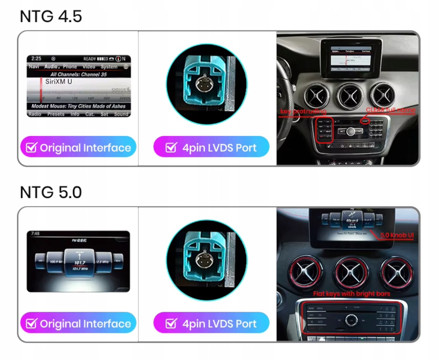 Radio Android do Mercedes W218 X218 C218 NTG 4.5 Qualcomm 665 4+64 GB
