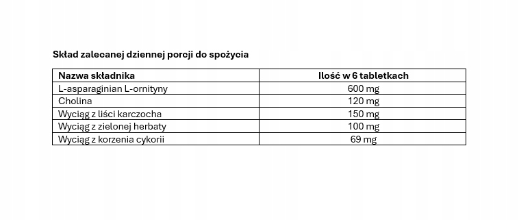 LiverComplex 30 tabl. (3A-17/2) Nazwa inna
