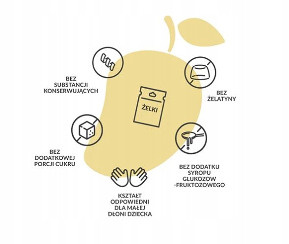 BeRAW! Żelki bez cukru mango marakuja 35 g Kod producenta 5903246567267