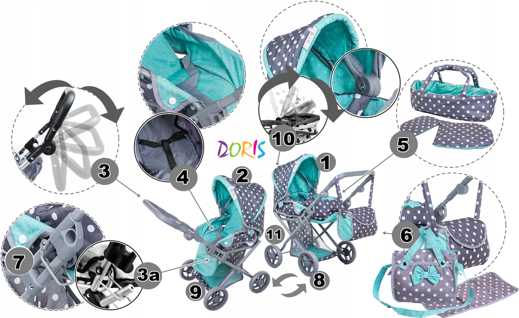 Wózek dla lalek 3w1 ŁÓŻECZKO KRZESEŁKO POŚCIEL TORBA PRZEWIJAK ZESTAW XXL Efekty brak