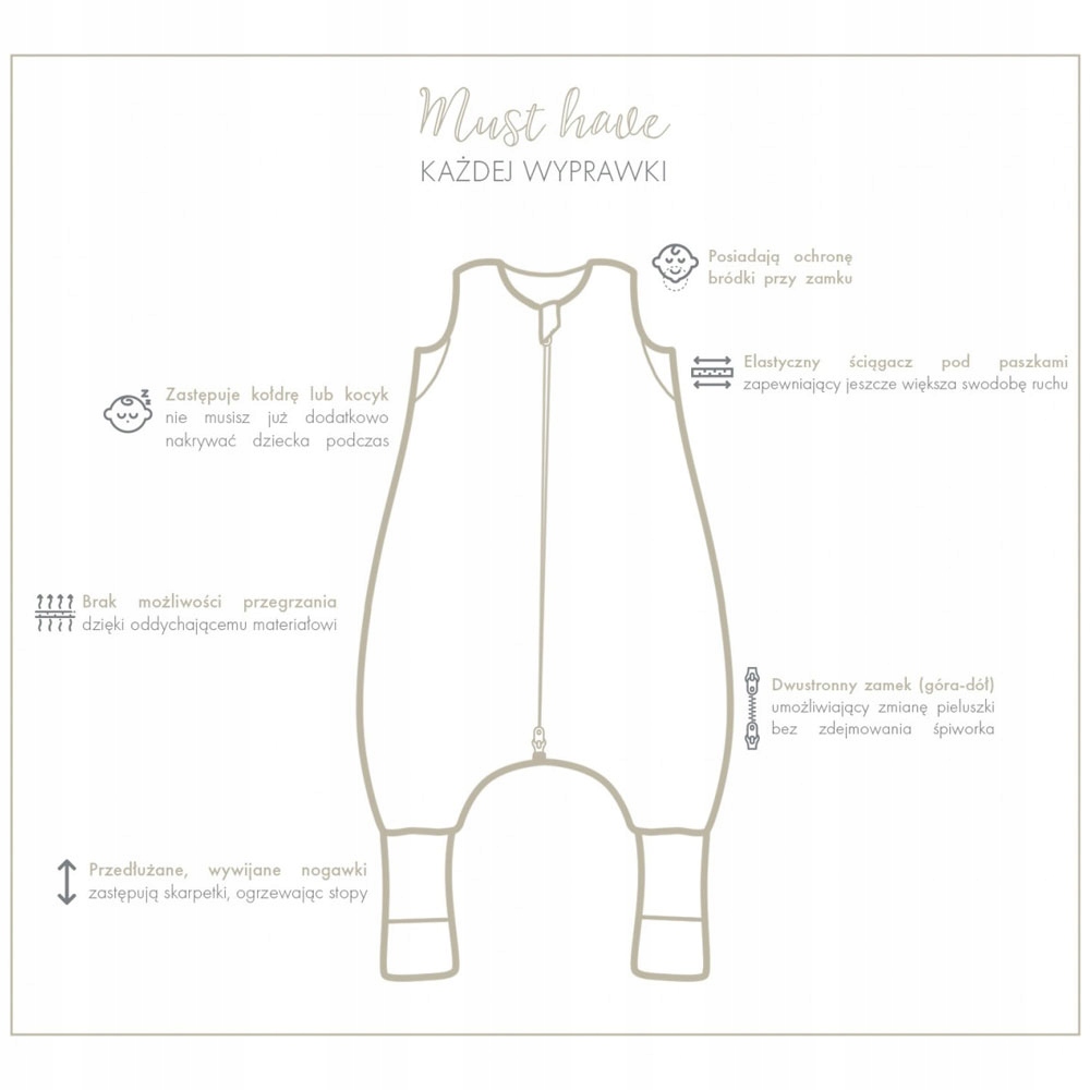 ŚPIWOREK DO SPANIA DLA DZIECKA CAŁOROCZNY Z NOGAWKAMI XS 2,5 TOG - r. 74/80 Rozmiar 74