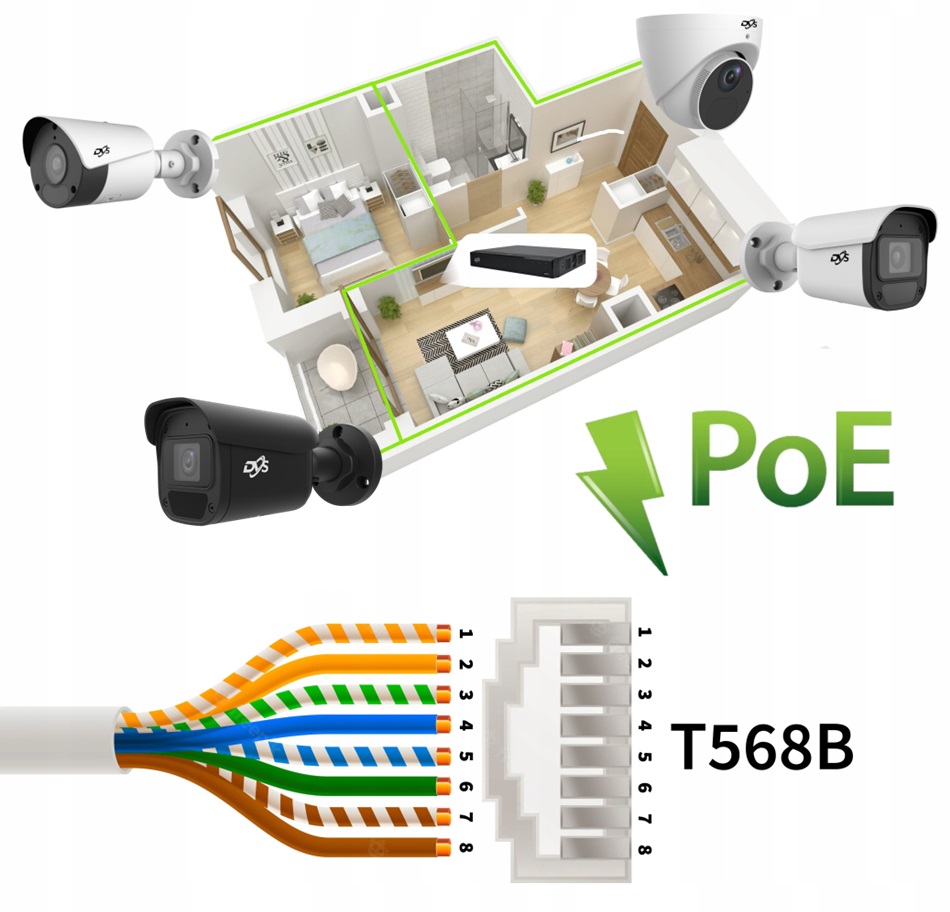 Zestaw kamer do monitoringu domu 6 czarnych kamer zewnętrznych IP SMART APP Marka DVS