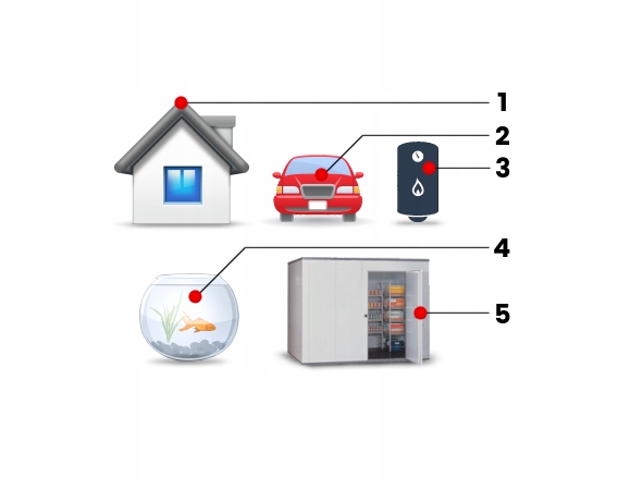 TERMOMETR ELEKTRONICZNY PANELOWY -50°C +110°C SONDA 1m Model TMP-10