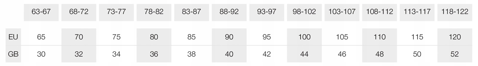 Conte SUPREMA RB6022 biustonosz soft podtrzymujący FIOLETOWY 70I Materiał dominujący poliamid