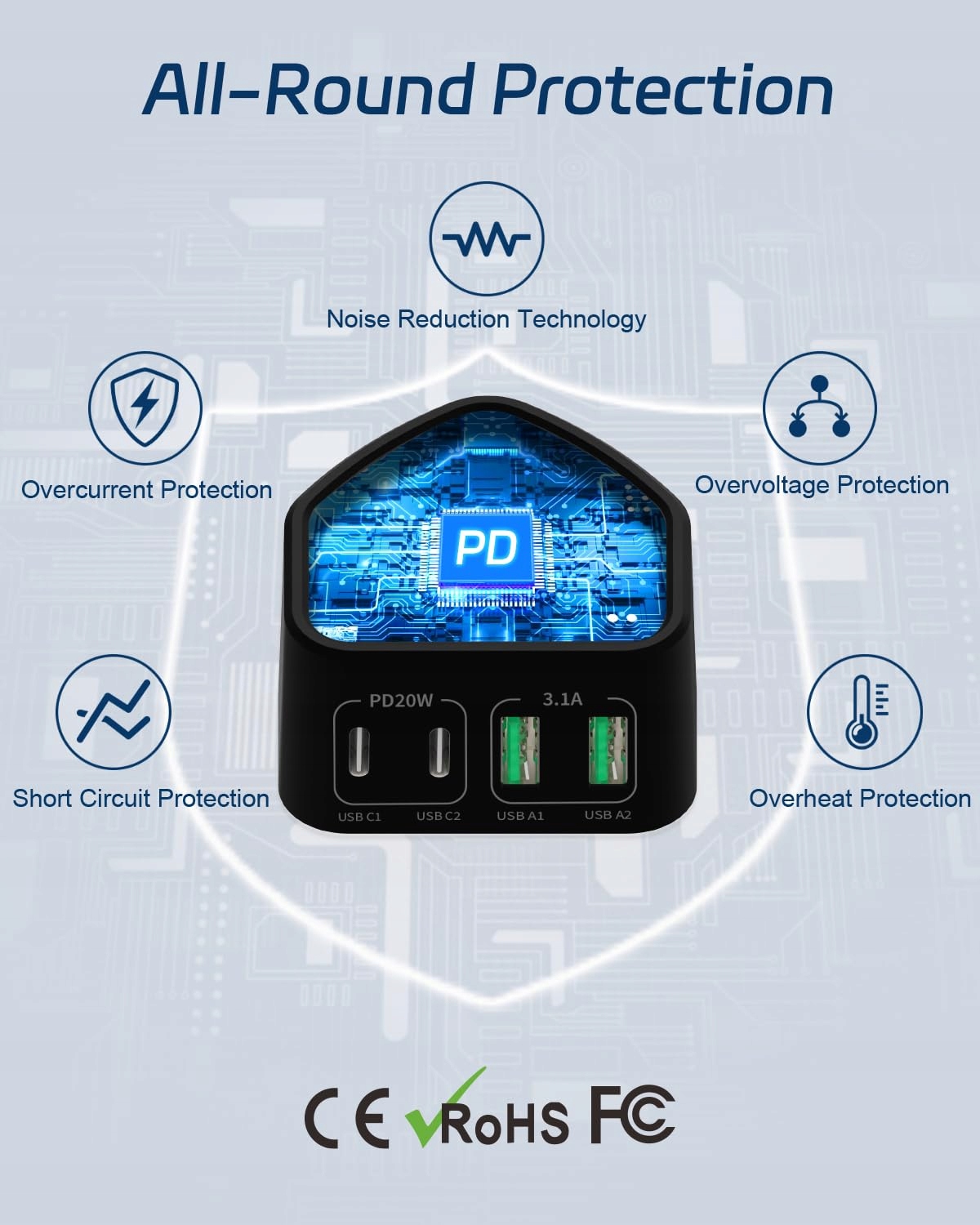FFZZKJ Ładowarka USB C 4-Porty 40W Szybkie Ładowanie PD 3.0 iPhone Android — miniatura 6