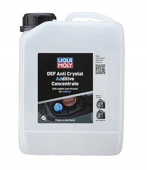 Aditívum Do Adblue Koncentrátu 2,5 L 21800 Liqui