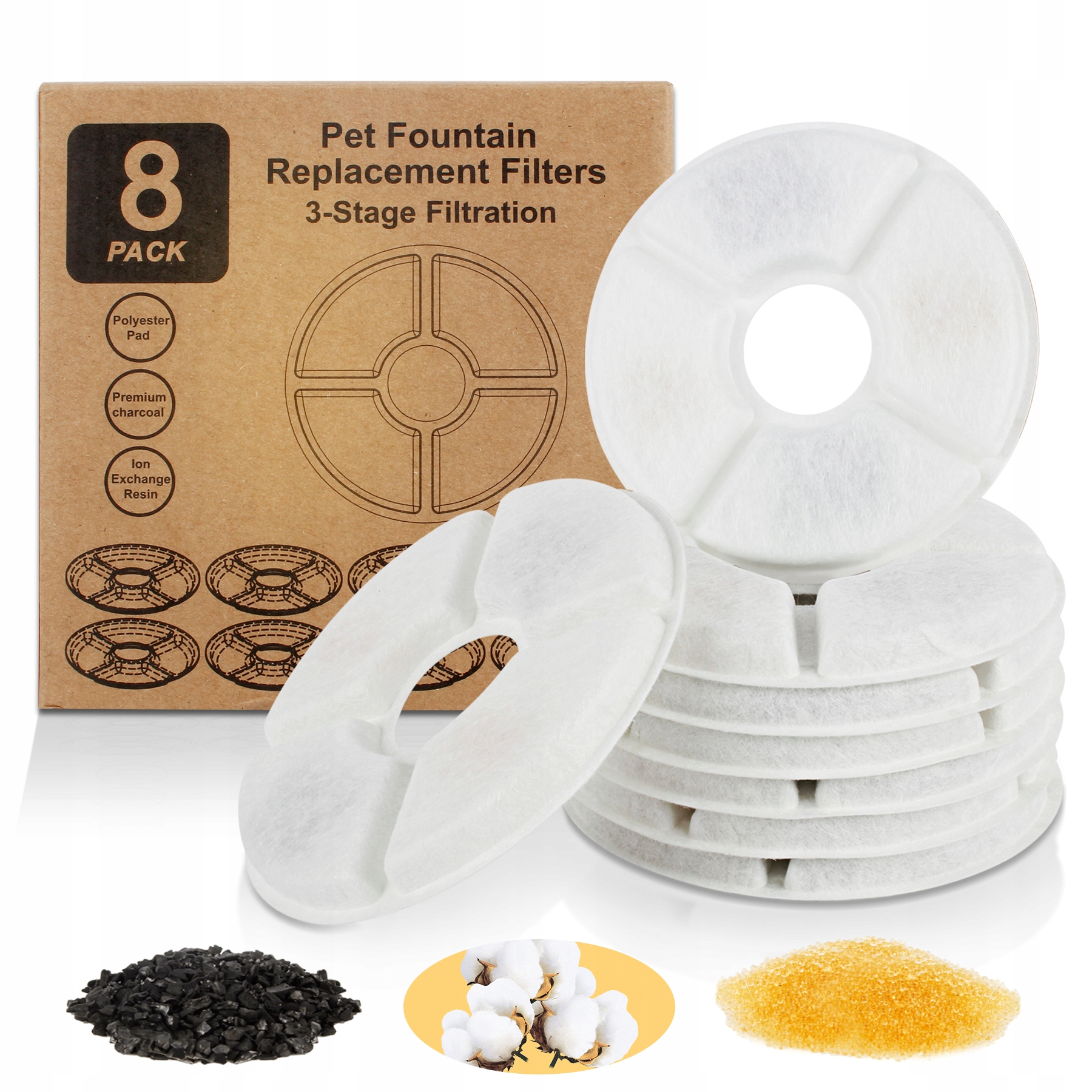 

8SZT Filtr Do Dozownika wody dla zwierząt domowych