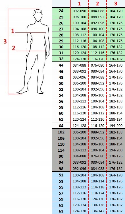 MOCNE SPODNIE ROBOCZE CORDURA WSZYSTKIE ROZMIARY EAN (GTIN) 6922972489109