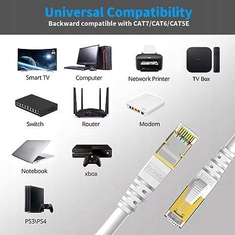 KASIMO MOCNY KABEL SIECIOWY ETHERNET 3M Długość kabla 3 m