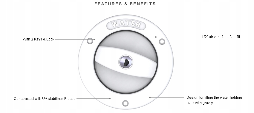 WLEW WODY ZAMYKANY NA KLUCZ DO JACHTU / KAMPERA Numer katalogowy części SFWI2-02/seaflo