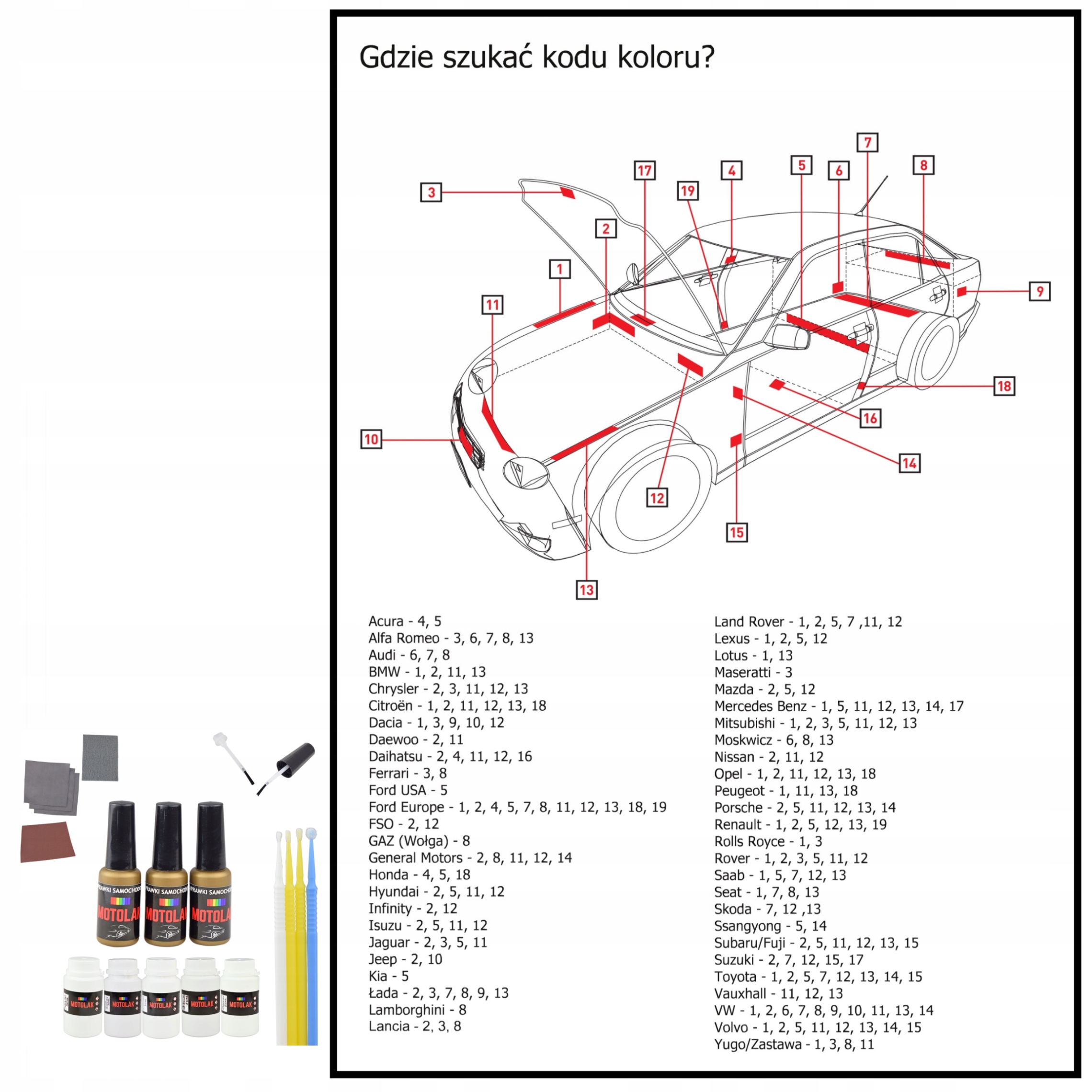 Zestaw zaprawka XXL Hyundai WN