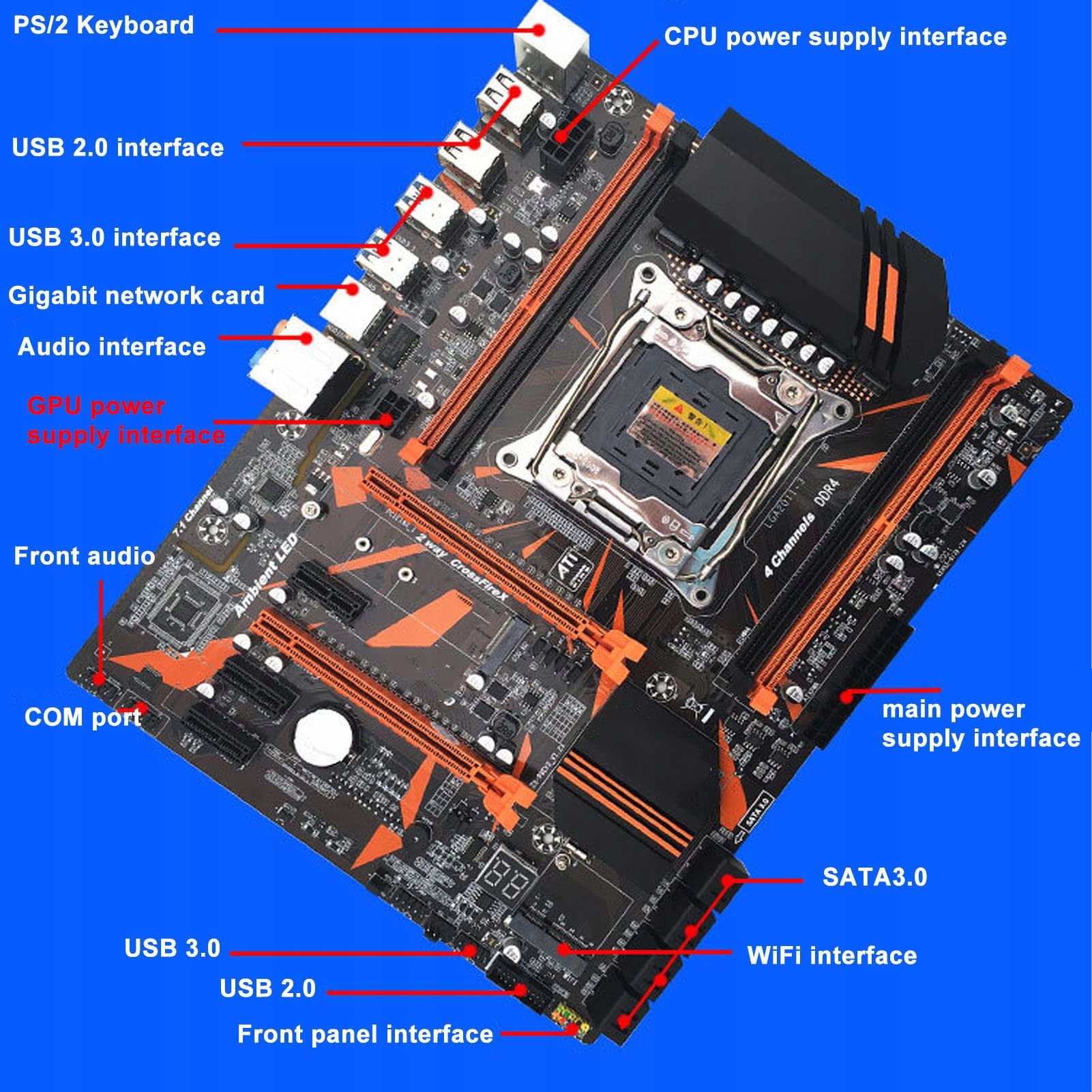 Płyta Główna Zestaw X99 LGA 2011-3 DDR4 WiFi Do PC DPOFIRS E5 2620 V3 — miniatura 5