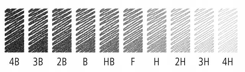 OŁÓWEK H3 Z GUMKĄ KV050 DO SZKOŁY I BURA TETIS Liczba sztuk w ofercie 1 szt.