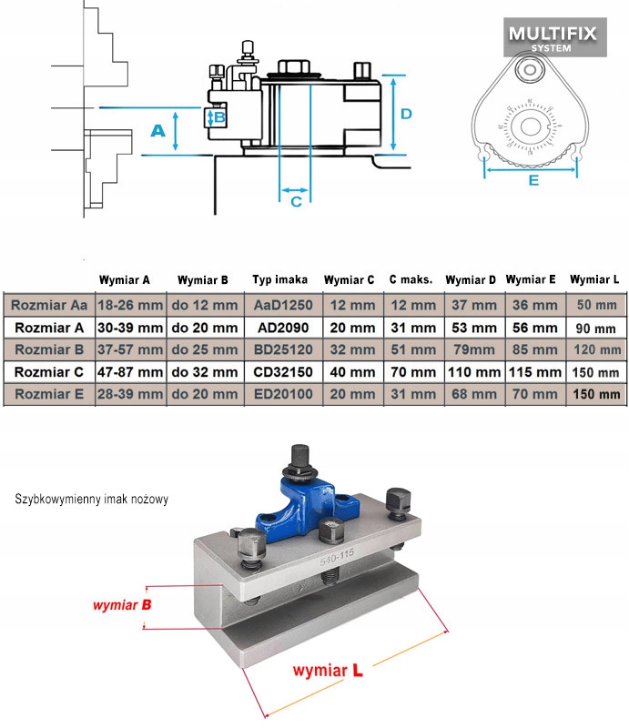 MULTIFIX E - Imak narzędziowy szybko wymienny - T Rozmiar 25