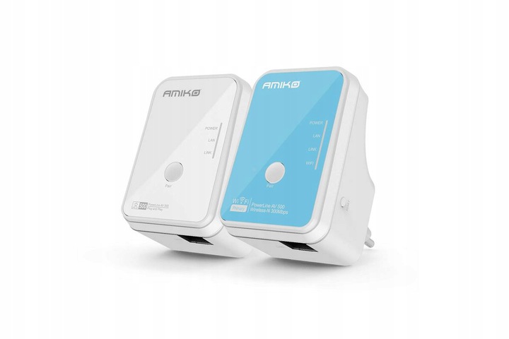 Transmiter sieciowy Amiko PLN-502W