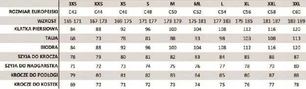 WATERPROOF W30 pianka neoprenowa krótka 2,5mm męska r. XXL Płeć mężczyzna