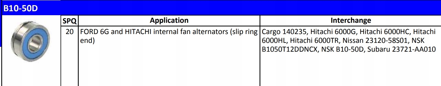 Łożysko Alternatora B10-50D 10x27x11 PFI Numer katalogowy części B10-50D